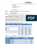 Informe Anual Técnico Pedagógico 2021