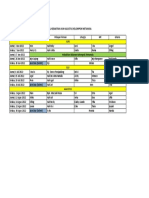 Jadwal Kebaktian Kelompok Metanoia Jun-Agus 2022