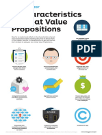 10 Characteristics of Great Value Propositions