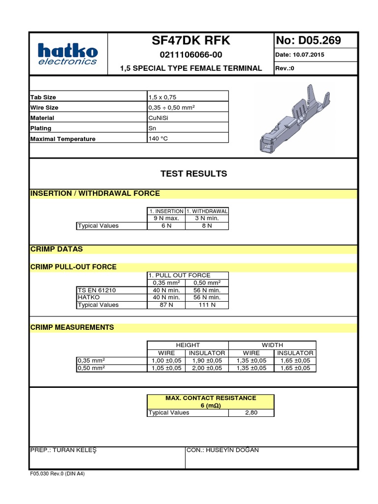 Female Terminal Specifications and Test Data | PDF