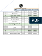 Lecture Planner - Physics - JEE MASTER - Physics