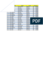 9-Conditional Formatting Excel - Belajar Membuat Baris Zebra