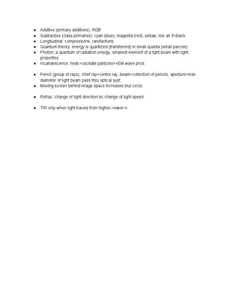 Optics Cheat Sheet PDF