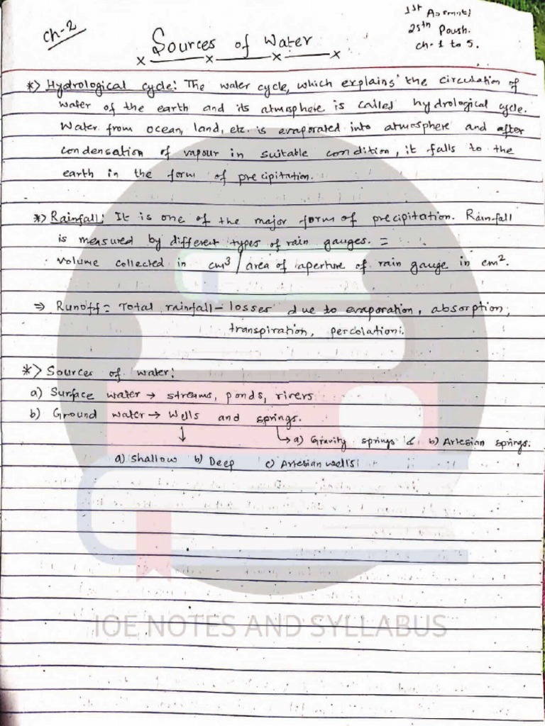 Water Supply Notes by Er. Kamal Bista PDF