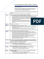 Vocabulaire - Conformité - Norme Iso 9000