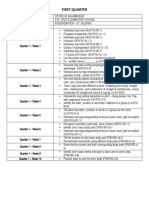 FIRST QUARTER Consolidated Competencies