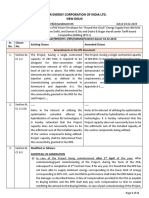 Amendment-04 To RFS For 400 MW RE With RTC Supply