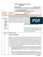 Amendment-03 To RFS For 400 MW RE With RTC Supply