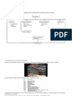 Esquema Presupuesto 2