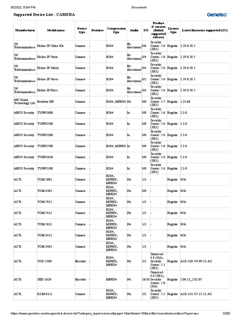 Supported Device List PDF Digital Television Film Industry