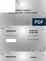 Flowchart - Salin