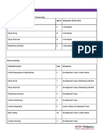 Development Schedule: Risk, Availability, Capacity Plan