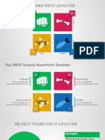 Project Stairs Swot Analysis