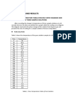 Calculation and Results: A. Time and Temperature Table, Cooling Curve Diagram and Freezing Point of Three Sample Solutions