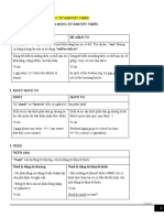 Modal Verbs