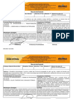 PLANO DE AULA SEMANAL - Cien, Pratica 6º Ao 9º 18