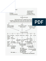 Pathway DST