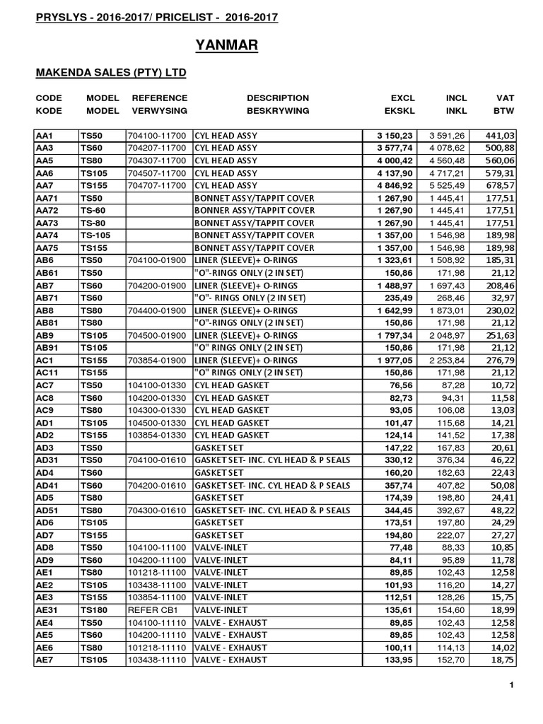 Makenda Sales Yanmar Price List PDF Cylinder (Engine) Pump