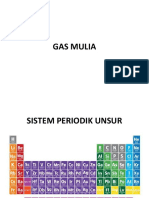 Gas Mulia