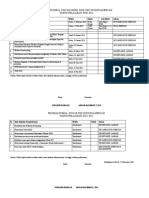 Program Kerja KKG MI Kec Duduksampeyan