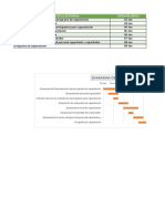 DIAGRAMA DE GANTT