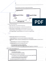 CN Lab Manual