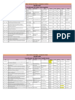 Programación XIX Encuentro - Semilleros - 2022 - U.xlsx (3) - VF