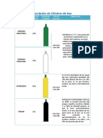 Descripción de Cilindros de Gas