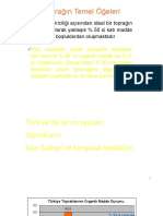 ZTO438 İyi Tarım Uygulamaları Ve Organik Tarımda Gübreleme 2. Hafta