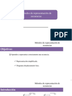 Diagramas de Desplazamiento Fase