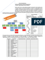 Tarea Formativa 2 Corte 3 GPyCOp 2020-II