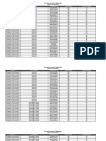 Lecturer Website Result Final