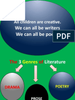 All Children Are Creative.: We Can All Be Writers We Can All Be Poets