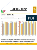 Diagram - Langkah 2 2 - Target