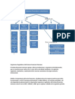 Organismos Reguladores Del Sistema Financiero Mexicano