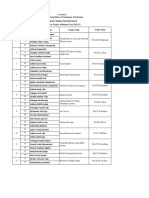 Marathwada Institute of Technology, Polytechnic Computer Engineering Department Final Year Project Allotment Year 2021-22