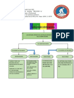 Clasificacion de Los Sistemas Operativos Umg