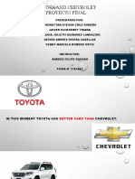 Toyota and Chevrolet Proyecto Final