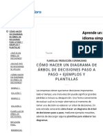 Cómo Hacer Un Diagrama de Árbol de Decisiones Paso A Paso+ejemplos