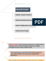 7 Pohon Keputusan