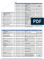 Accredited Transport Cooperatives Jan 2021 Web