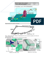 Les Axes Machines Sur Le TCN SOMAB200: G.Mécanique