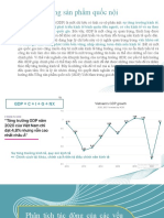 Phân tích tác động của yếu tố chi tiêu Chính phủ và xuất khẩu ròng đến GDP của Việt Nam 2005-2019