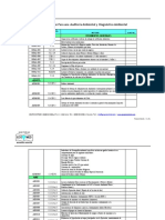 Documentacion para Una Auditoria Ambiental