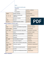 LISTA DE PALABRAS COMPUESTAS Y DERIVADASdoc