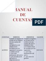 Manual de Cuentas