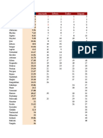 2020 RBY Viability Rankings