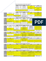 HORARIOS 2022 - I Modificado