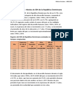 Unidad 1 Act 4 - Niveles de IDH de La República Dominicana