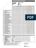 Program Analisis Butir Soal Uraian - Remedial Dan Pengayaan